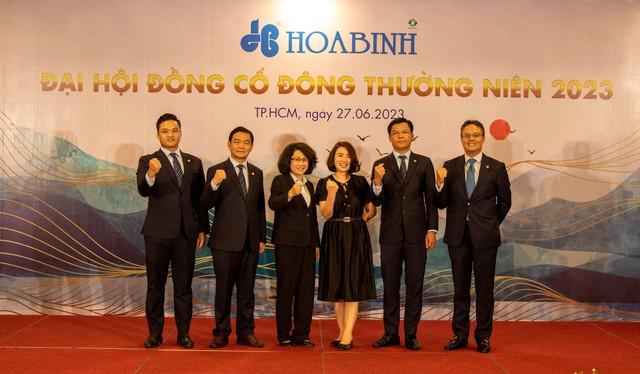 Bài học "xương máu" nào của Xây dựng Hòa Bình đích thân Chủ tịch Lê Viết Hải đã thừa nhận trong ĐHĐCĐ 2023? - Ảnh 3.