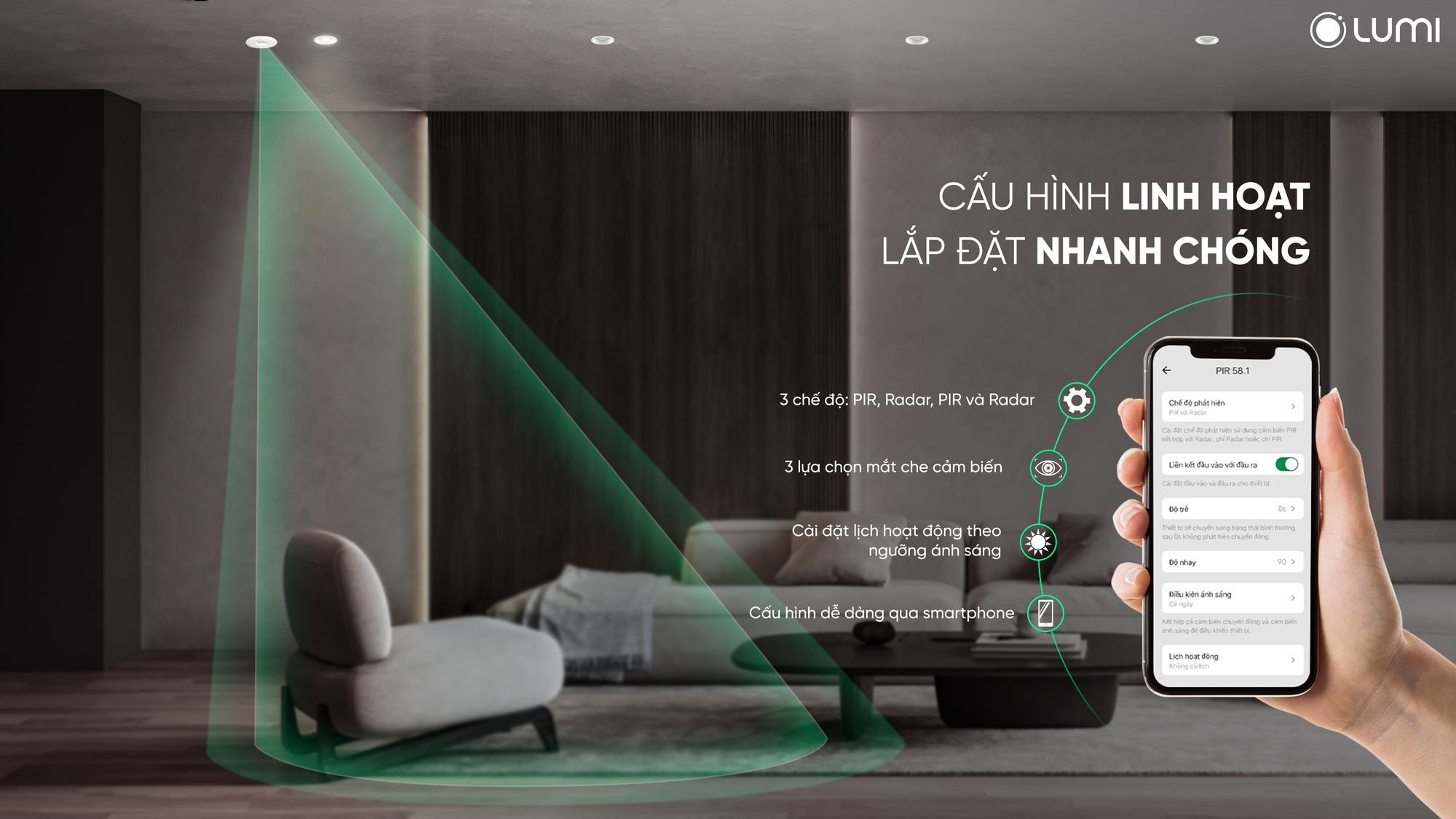 Cảm biến hiện diện Lumi - Tiên phong kết hợp công nghệ Radar và PIR - Ảnh 4.