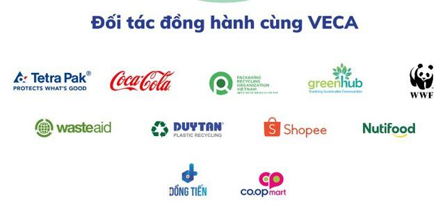 Một năm sau khi bị các Shark từ chối, Startup "ve chai công nghệ" VECA đã mở rộng thêm tại 7 quận, hợp tác với Coca Cola, Saigon Co.op, Tetra Park... - Ảnh 4.