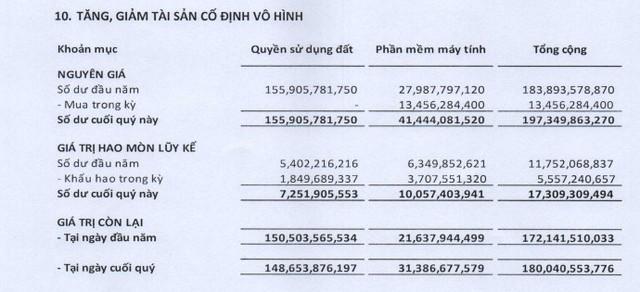 Chuỗi nhà thuốc Long Châu đang dần trở thành "viên ngọc dưới cằm con rồng" của FPT Retail? - Ảnh 4.