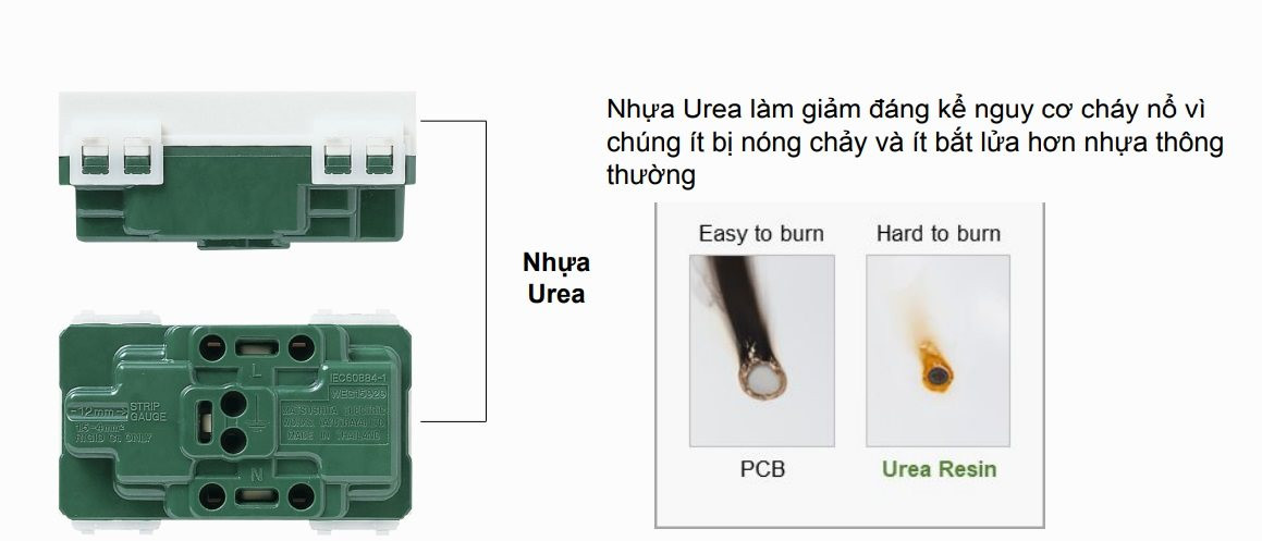 Nhắc đến Panasonic, ai cũng nghĩ ngay đến điều hòa, tủ lạnh nhưng có một dòng sản phẩm đang chiếm đến 50% thị phần tại Việt Nam, gia đình nào cũng cần - Ảnh 7.