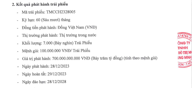 Doanh nghiệp liên quan Tập đoàn Lã Vọng huy động 1.000 tỷ đồng trái phiếu trong vòng 1 tháng - Ảnh 1.