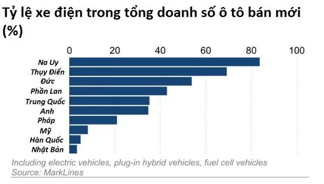 Elon Musk cũng phải ‘bó tay’ với Nhật Bản: Từng dự đoán đây sẽ là thị trường xe điện lớn nhất của Tesla sau Mỹ để rồi ngậm ngùi bắt tay với Trung Quốc - Ảnh 5.