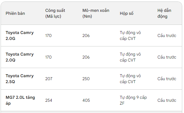 Mẫu xe sắp về Việt Nam