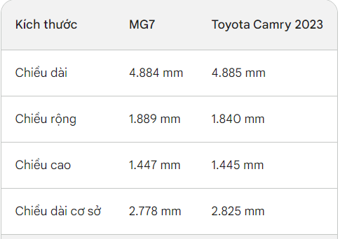 Mẫu xe sắp về Việt Nam