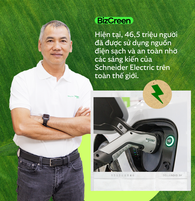 Tổng giám đốc Schneider Electric Việt Nam và Campuchia: 1/3 đội xe ở công ty là xe điện, 80% doanh thu đến từ các sản phẩm thân thiện môi trường, hướng tới tương lai ‘kinh doanh xanh’ - Ảnh 3.
