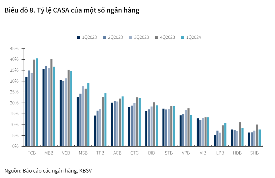 Ngân hàng Nhà nước vừa công bố một thông tin chưa từng có, chuyện gì đang diễn ra?- Ảnh 2.