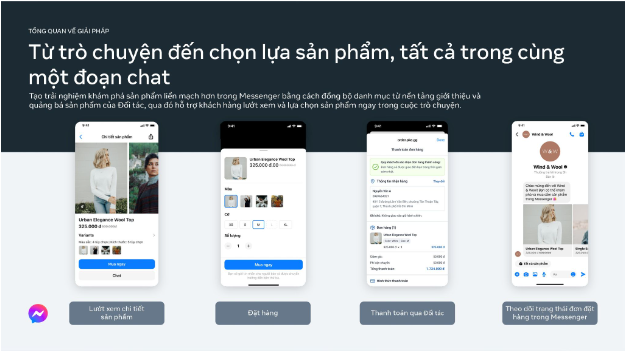 Nâng tầm trải nghiệm khám phá sản phẩm trên nền tảng Messenger- Ảnh 2.