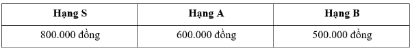 Hòa nhạc 2024 sẽ mang nhiều tác phẩm kinh điển tới khán thính giả Hà Nội - Ảnh 1.