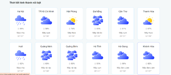 Khám phá công cụ Dự báo thời tiết nhanh, chính xác trên Dubaothoitiet.com.vn - Ảnh 4.