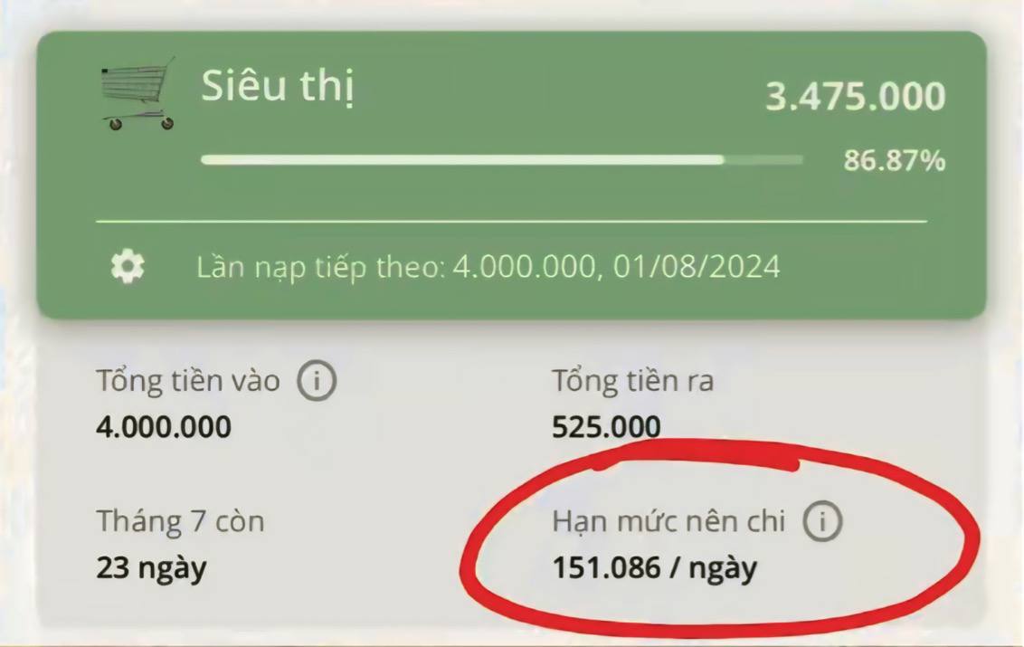 3 mẹo nhỏ giúp cô gái ở Hà Nội tiết kiệm được