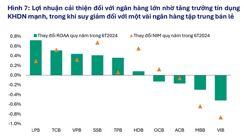 LS Trương Thanh Đức: Nợ xấu cho vay cá nhân rất đáng lo, đến lúc xem lại việc cấm đòi nợ thuê, chỉ nên cấm hành vi đòi nợ sai trái- Ảnh 2.