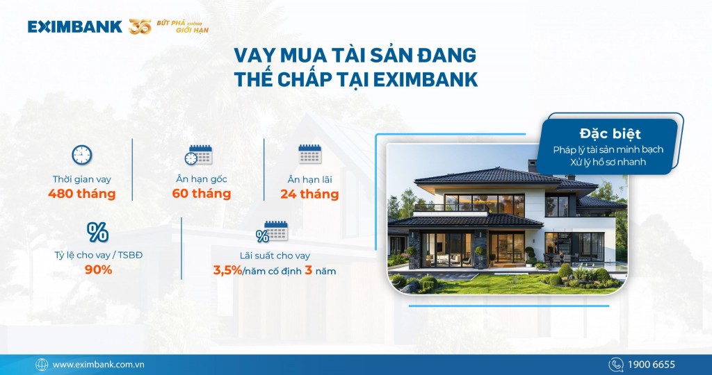 Vay mua tài sản đang thế chấp tại Eximbank - giải pháp tài chính dài hạn, tối ưu