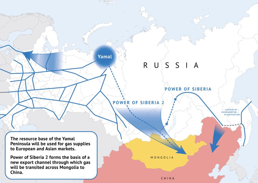 Vị trí của đường ống dẫn khí Sức mạnh Siberia 2 trong hệ thống đường ống của Nga. Ảnh: Gazprom