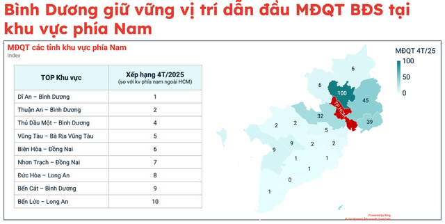 “Thời đến” với bất động sản khu vệ tinh: Sau sáp nhập, thị trường sẽ chứng kiến làn sóng giãn dân mạnh mẽ về khu vực giáp ranh Tp.HCM- Ảnh 3. “Thời đến” với bất động sản khu vệ tinh: Sau sáp nhập, thị trường sẽ chứng kiến làn sóng giãn dân mạnh mẽ về khu vực giáp ranh Tp.HCM- Ảnh 3.