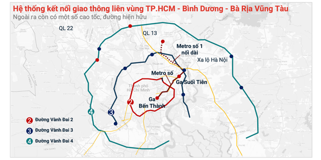 “Thời đến” với bất động sản khu vệ tinh: Sau sáp nhập, thị trường sẽ chứng kiến làn sóng giãn dân mạnh mẽ về khu vực giáp ranh Tp.HCM- Ảnh 2. “Thời đến” với bất động sản khu vệ tinh: Sau sáp nhập, thị trường sẽ chứng kiến làn sóng giãn dân mạnh mẽ về khu vực giáp ranh Tp.HCM- Ảnh 2.