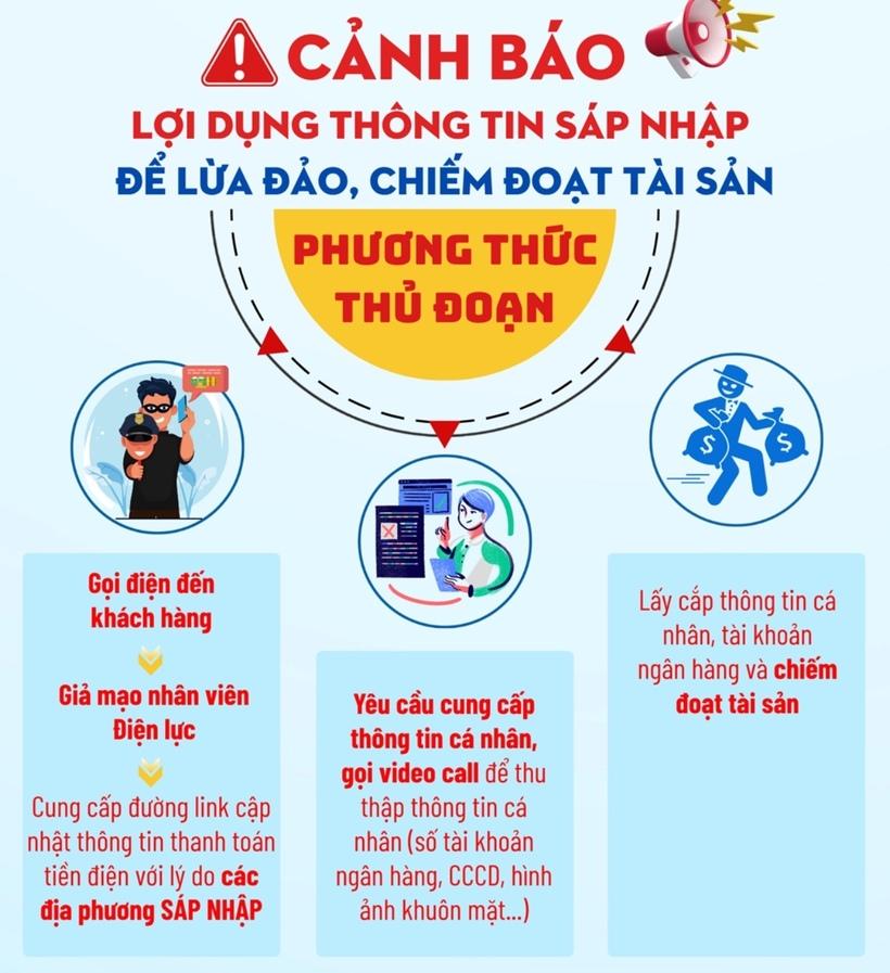 EVN và các đơn vị điện lực rất mong các quý khách hàng sử dụng điện và người dân nâng cao cảnh giác, tránh để bị hại hoặc bị lợi dụng vào mục đích xấu