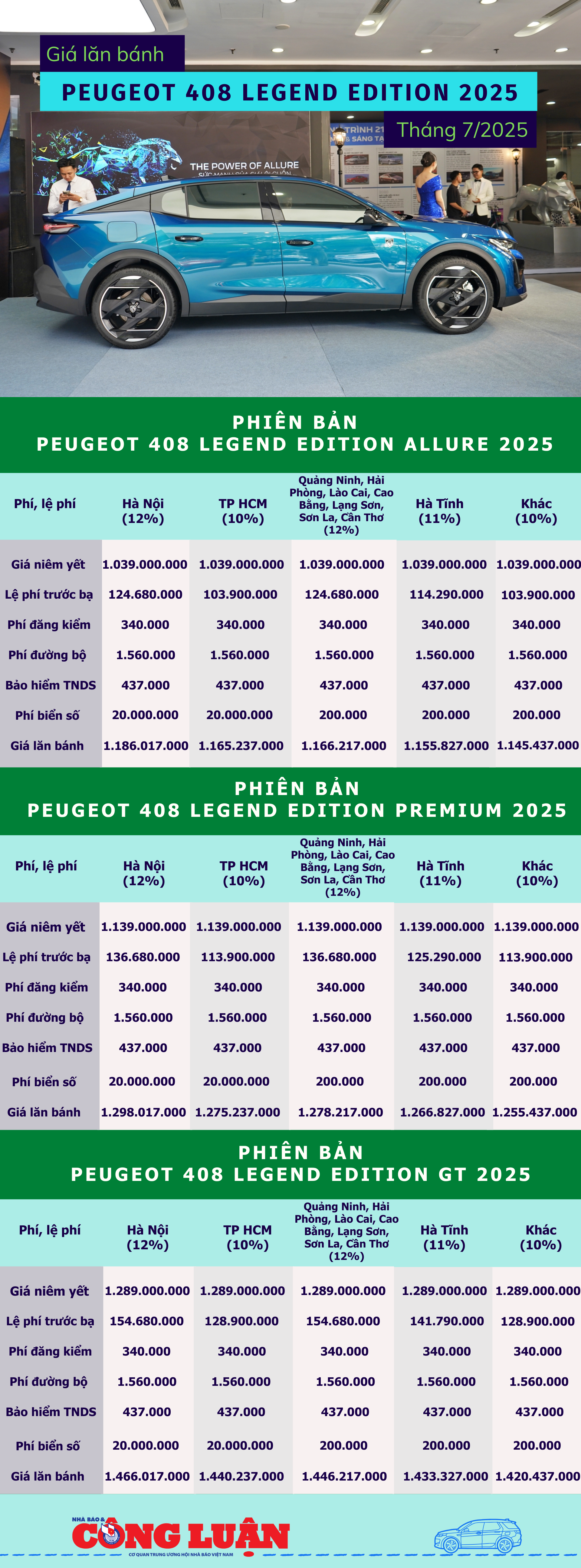 gia-lan-banh-peugeot-408-legend-edition-2025.png