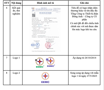 EVN khuyến cáo cẩn trọng với máy biến áp Đông Anh bị giả mạo nhãn hiệu - 3