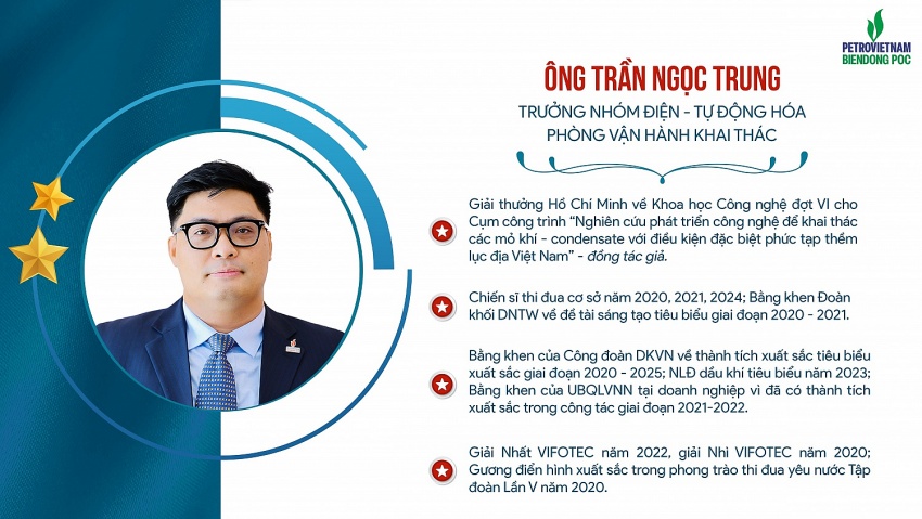 BIENDONG POC: Dấu ấn tự hào tại Hội nghị điển hình tiên tiến Petrovietnam lần thứ VI