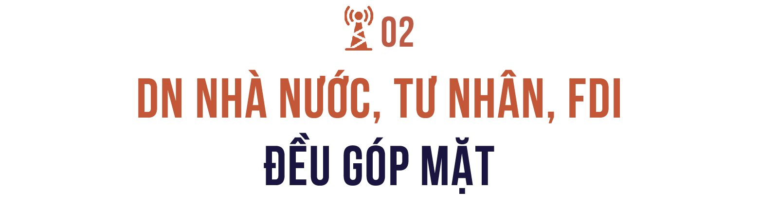 Công bố 9 doanh nghiệp công nghệ - viễn thông nộp ngân sách lớn nhất Việt Nam 2024- Ảnh 4.