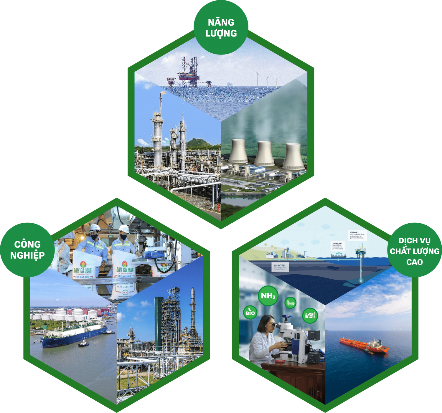 Viết tiếp câu chuyện tự hào Petrovietnam