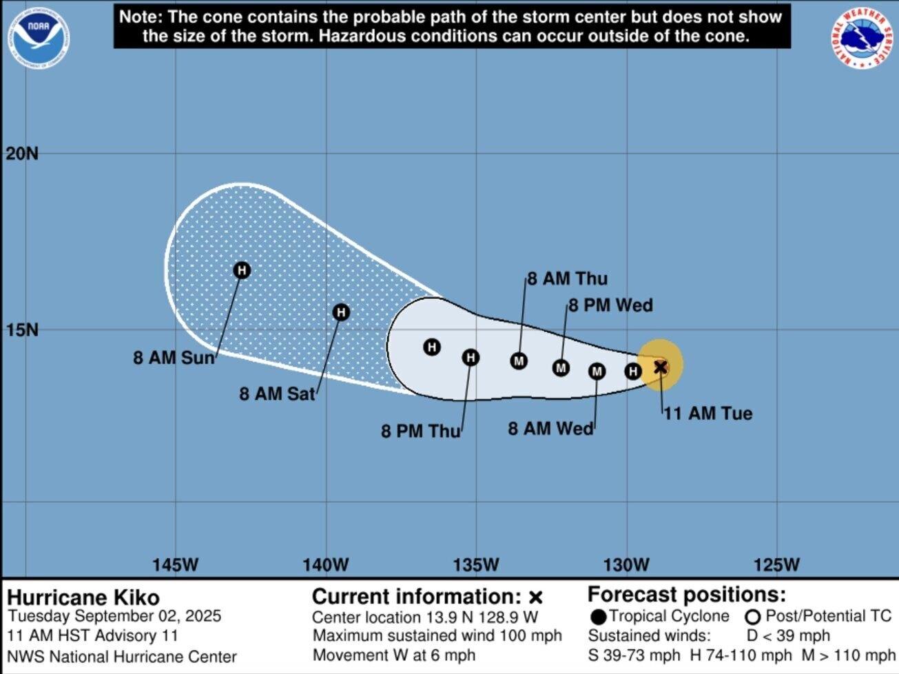 Đường đi dự báo của bão Kiko. Ảnh: NOAA