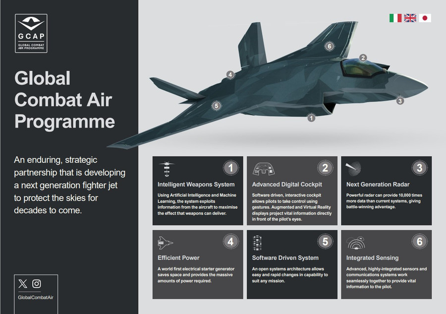 gcap-capabilities-infographic-from-the-global-combat-air-program-from-tempest-credit-global-combat-air-141223.jpg