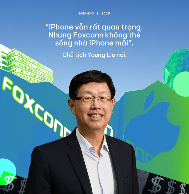 Cuộc cách mạng 10 năm của Foxconn: Từ ‘cỗ máy sản xuất’ iPhone hóa thành ‘trái tim’ AI toàn cầu, Chủ tịch Young Liu dũng cảm thay đổi cả một tập đoàn 100 tỷ USD - Ảnh 5.