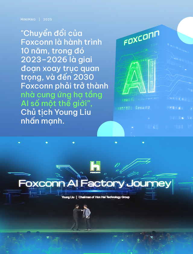 Cuộc cách mạng 10 năm của Foxconn: Từ ‘cỗ máy sản xuất’ iPhone hóa thành ‘trái tim’ AI toàn cầu, Chủ tịch Young Liu dũng cảm thay đổi cả một tập đoàn 100 tỷ USD - Ảnh 2.