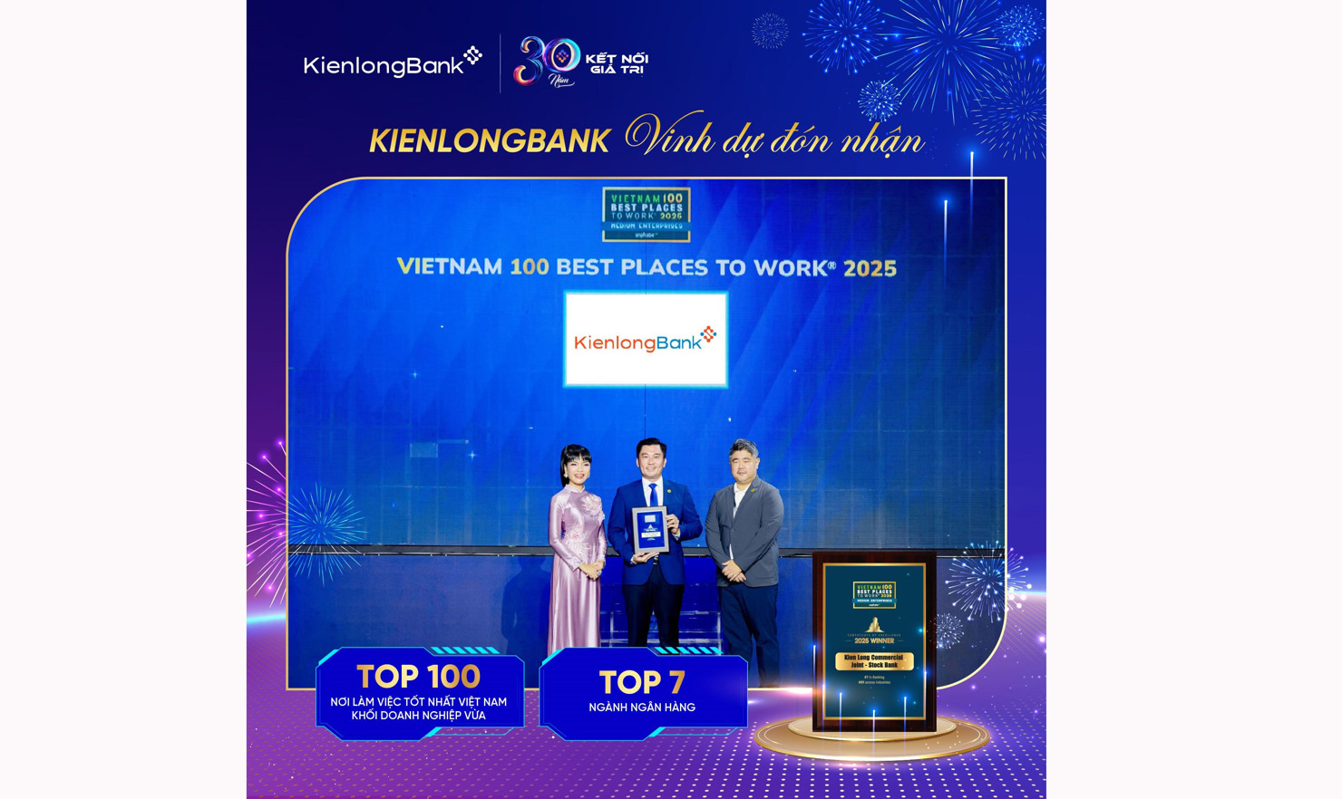 KienlongBank xuất sắc được xếp hạng trong Top 100 Nơi l&agrave;m việc tốt nhất Việt Nam - khối Doanh nghiệp Vừa