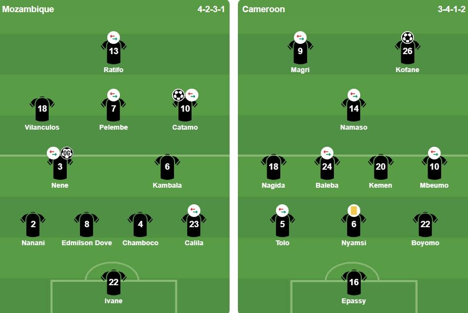 Ảnh: BongDa.Com.vn