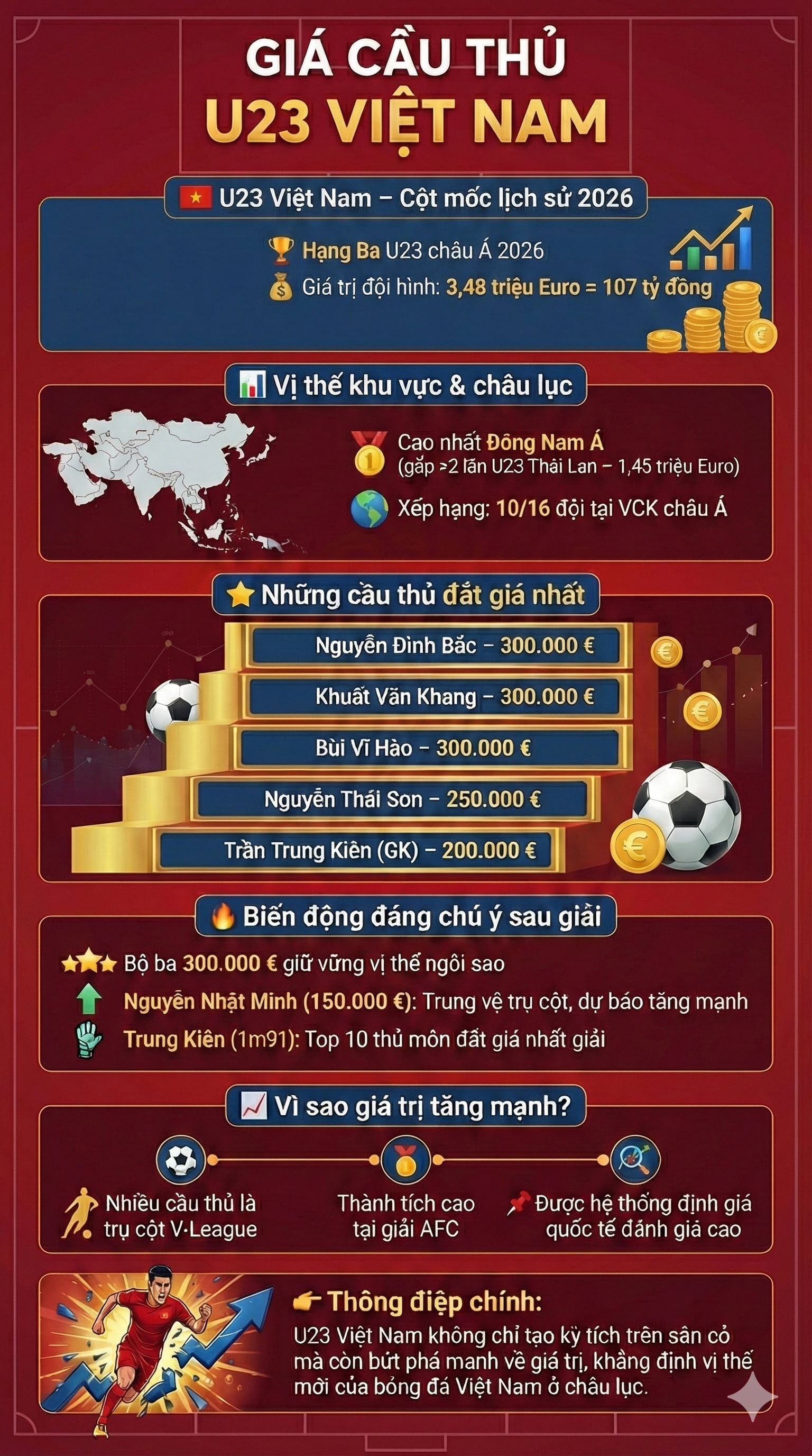 U23 Việt Nam