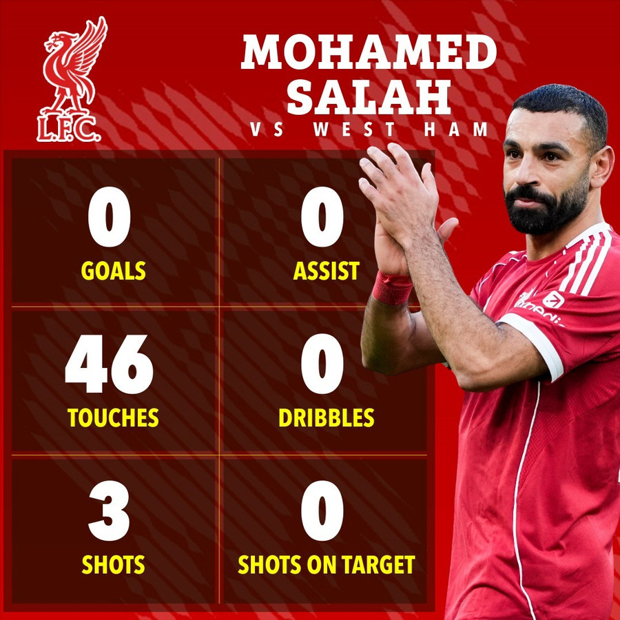 salah-4.jpg