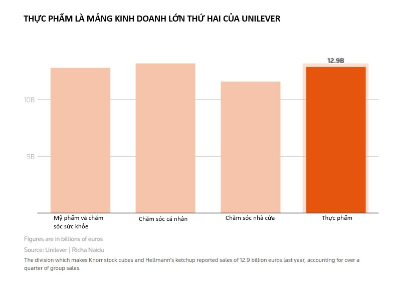 - Ảnh 3. - Ảnh 3.