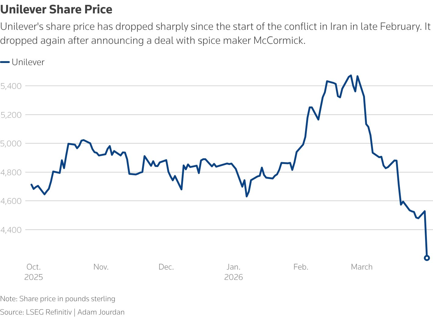 - Ảnh 2. - Ảnh 2.