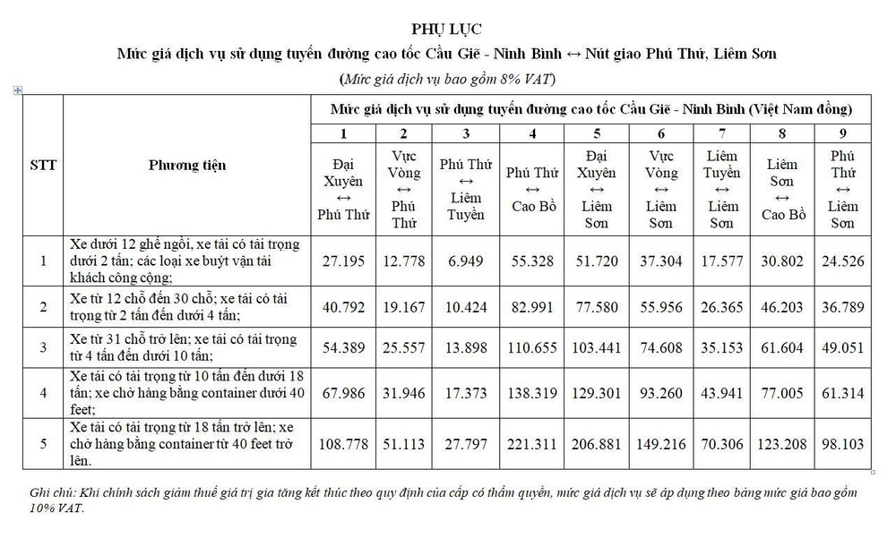 muc-gia-thu-phi.jpg