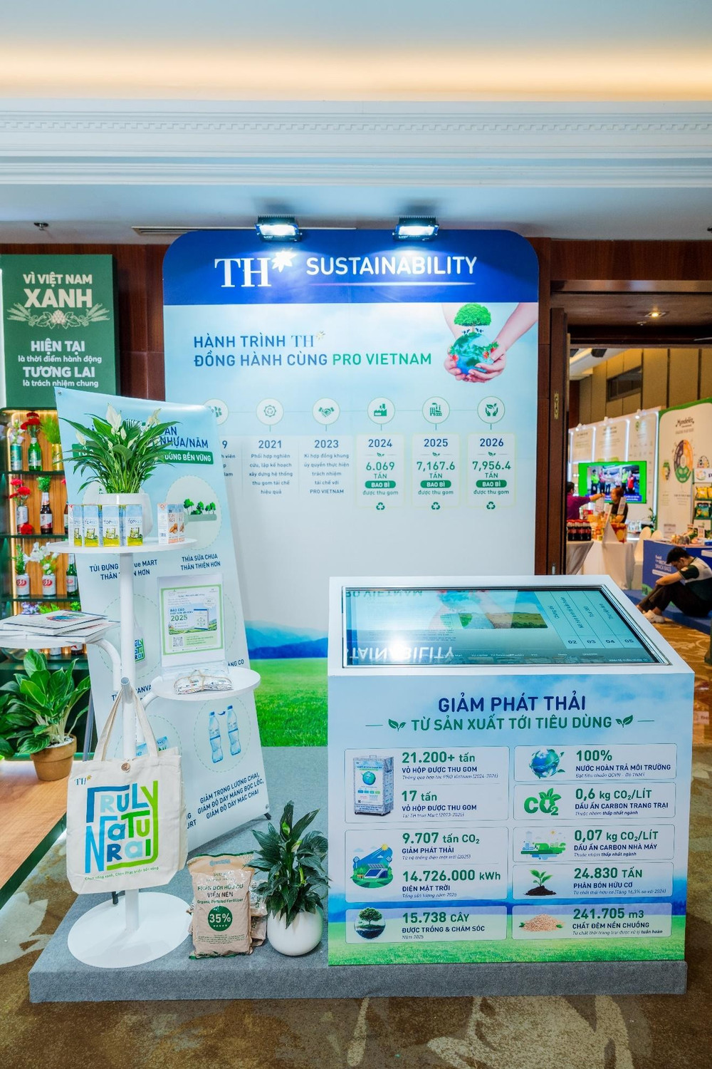 Trưng bày của Tập đoàn TH tạo ấn tượng tại Hội nghị PRO Vietnam 2026 với các con số thực tế ngắn gọn nhưng có tính lan tỏa hơn mọi lời giới thiệu. word-ctez22-1.jpg