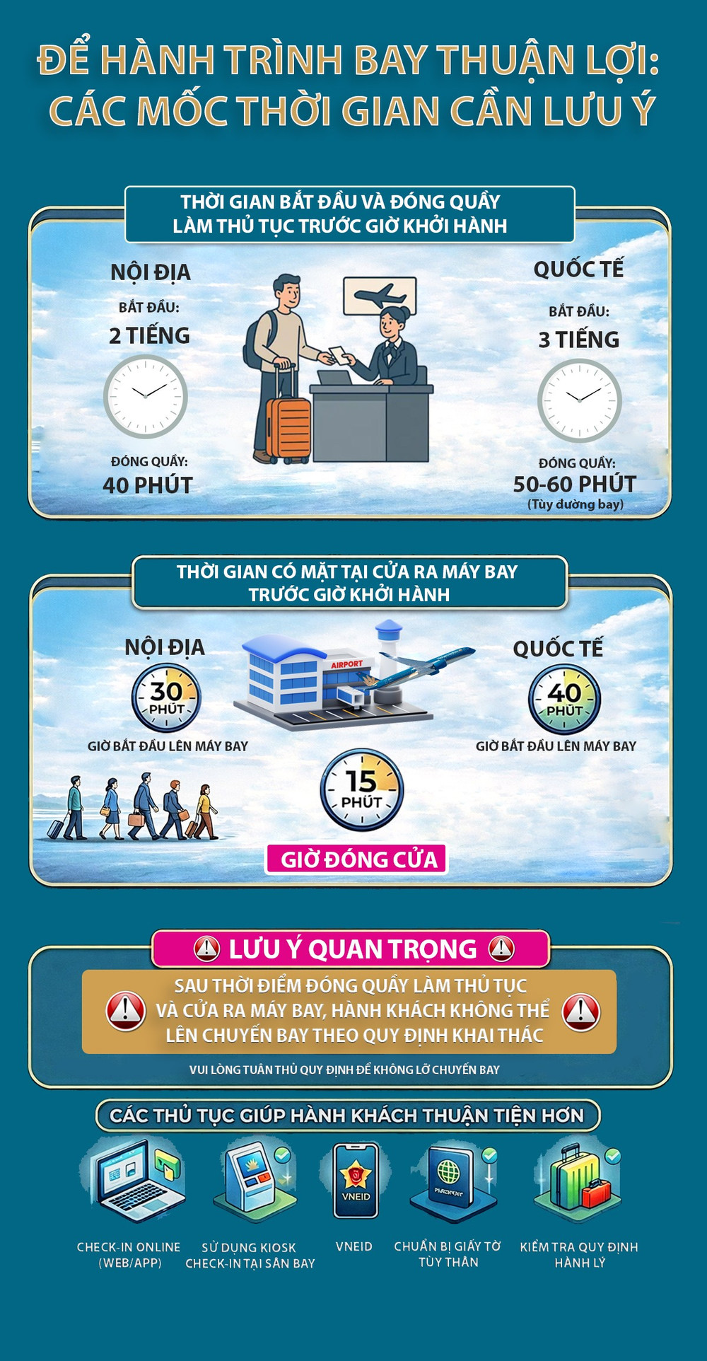 3-de-tranh-anh-huong-den-ke-hoach-di-chuyen-cac-hang-khuyen-nghi-hanh-khach-co-mat-tai-san-bay-truoc-gio-khoi-hanh-it-nhat-2-gio-doi-voi-cac-chuyen-bay-noi-dia-va-3-gio-doi-voi-cac-chuyen-bay-quoc-te.jpg