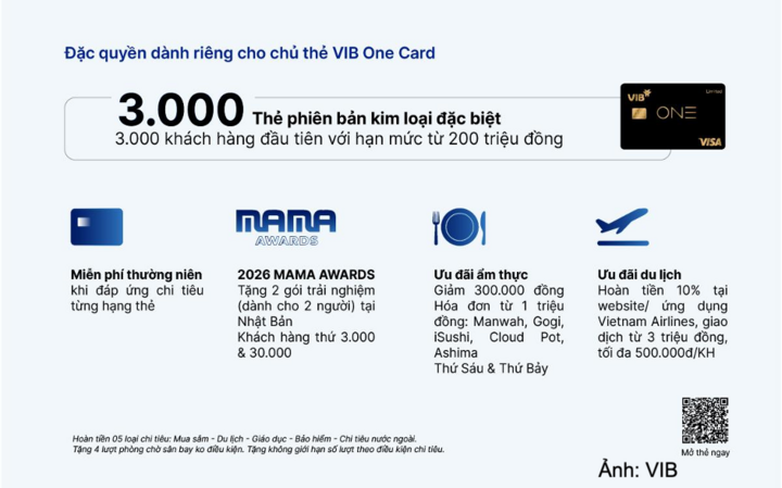 VIB One Card: Một chiếc thẻ cho mọi giai đoạn tài chính - 4