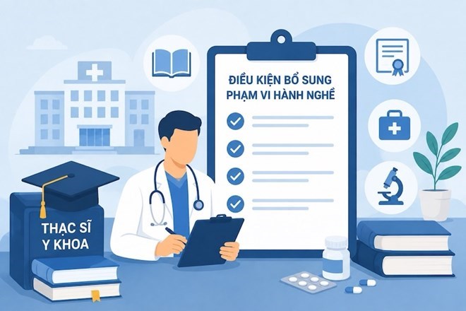 Bác sĩ không hành nghề 24 tháng có thể bị thu hồi giấy phép